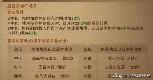 暗黑破坏神不朽苦行者的遗泽　暗黑3悔恨之境有什么用-第12张