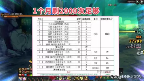 dnf许愿成功是七彩的　DNF许愿-第6张