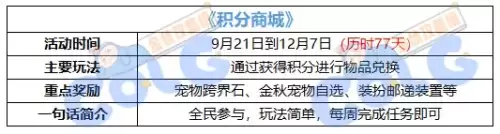 dnf2021最新活动 DNF官网活动-第1张