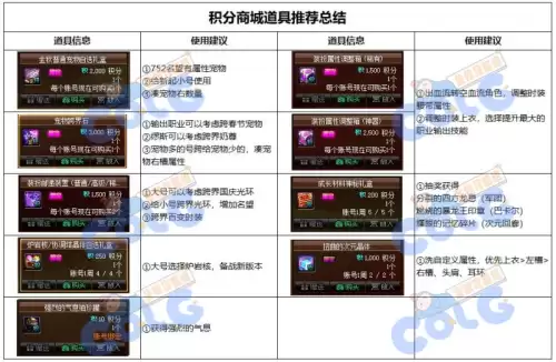 dnf2021最新活动 DNF官网活动-第21张