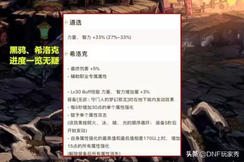 dnf助手背包设置　DNF助手-第4张