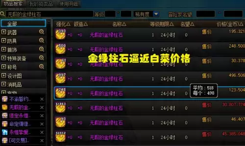 dnf100级有哪些商机　DNF商机-第2张