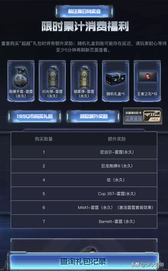 cf王者之石礼包里面有多少个　穿越火线枪战王者礼包-第2张