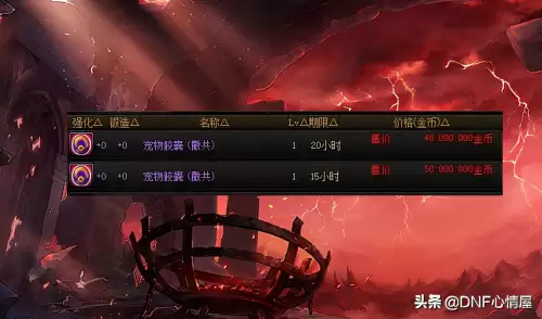 dnf宠物升级20级　dnf宠物宝珠大全可交易2019-第6张