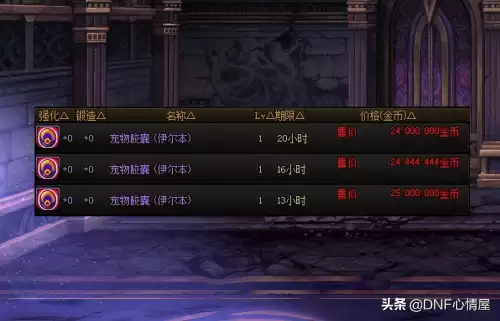 dnf宠物升级20级　dnf宠物宝珠大全可交易2019-第8张
