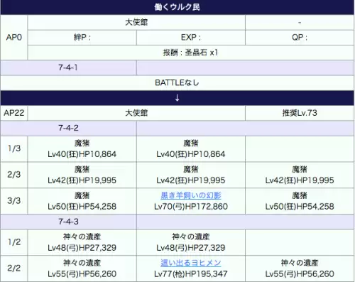 fgo第七章boss攻略　FGO异闻带第七章攻略-第5张