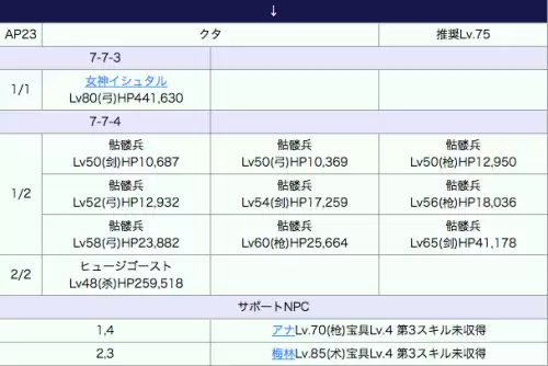 fgo第七章boss攻略　FGO异闻带第七章攻略-第11张