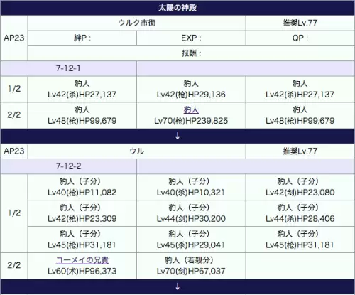 fgo第七章boss攻略　FGO异闻带第七章攻略-第21张