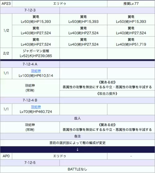 fgo第七章boss攻略　FGO异闻带第七章攻略-第22张