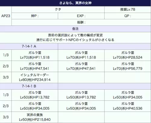 fgo第七章boss攻略　FGO异闻带第七章攻略-第25张