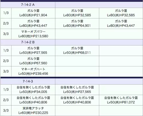 fgo第七章boss攻略　FGO异闻带第七章攻略-第26张