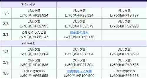 fgo第七章boss攻略　FGO异闻带第七章攻略-第27张