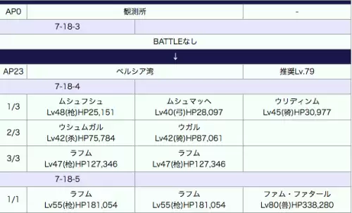 fgo第七章boss攻略　FGO异闻带第七章攻略-第38张
