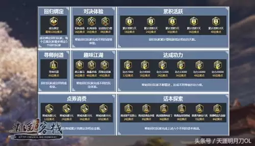 天涯明月刀多少天算回归　天刀回归点换什么-第3张