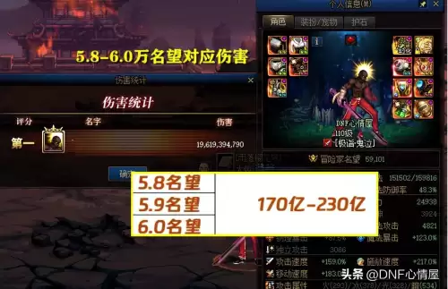dnf打桩怎么看伤害　DNF打桩怎么设置-第4张