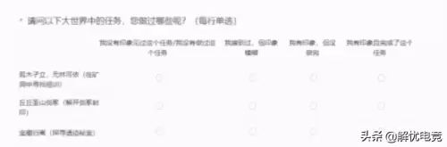原神兰达的货单在哪里　原神大货单的任务攻略-第1张