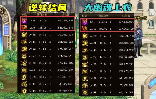 dnf红眼逆转结局神话搭配遴选　dnf大幽魂神话耳环怎么搭配装备-第2张
