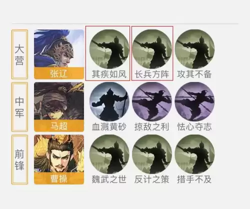 率土之滨神兵天降　率土之滨大赏三军-第5张