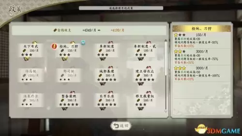 信长之野望13威力加强版怎么使用　信长之野望13 攻略-第28张