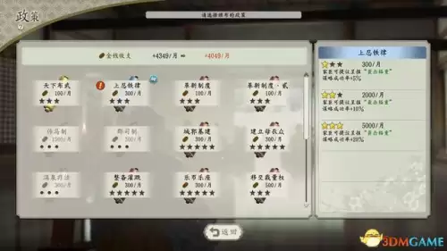 信长之野望13威力加强版怎么使用　信长之野望13 攻略-第59张