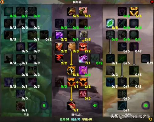 正式服野德练级天赋　魔兽世界德鲁伊练级用什么天赋-第1张