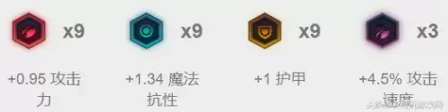 英雄联盟盲僧连招顺序　lol盲僧大招喊的是什么-第6张