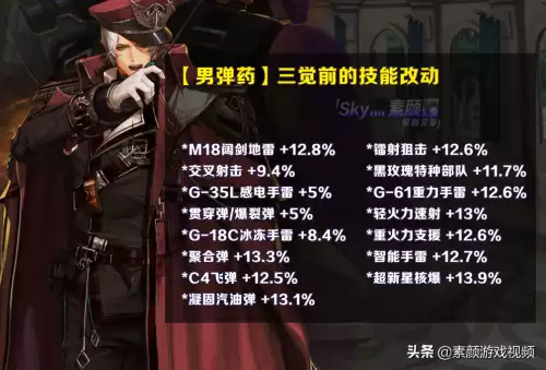 dnf战场统治者为什么打出子弹　dnf战场统治者厉害吗-第4张