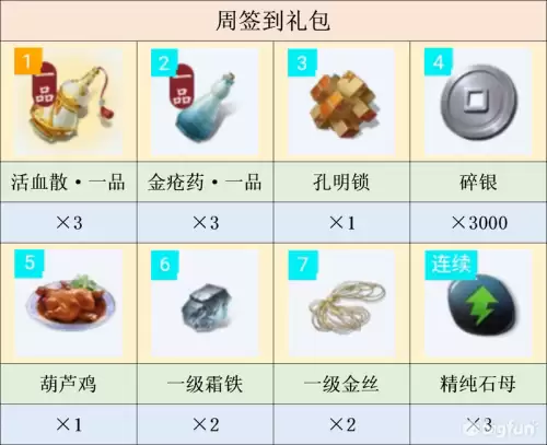 天涯明月刀怎么下载分卷　下载天涯明月刀手游-第18张