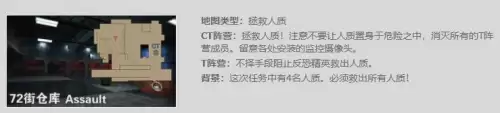csol72街仓库　现实中的72街仓库-第1张