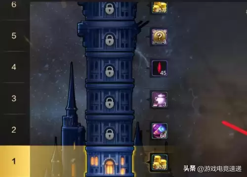 dnf手游私服无限之塔下载　DNF手机单机版-第4张