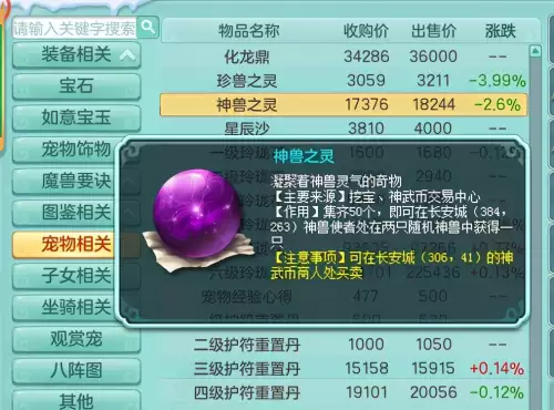 神武神兽小龙人怎么获得　神武4手游神兽小龙人-第3张