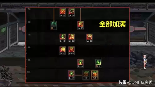 dnf女气功装备强化还是增幅　DNF女气功武器选择-第6张