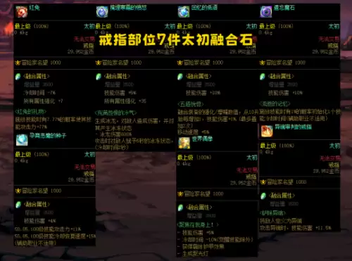 dnf怎么融合　DNF融合装备怎么选-第5张