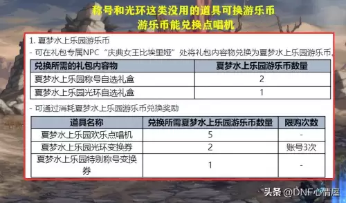 dnf2013夏日套时装大全　dnf夏日装扮-第6张