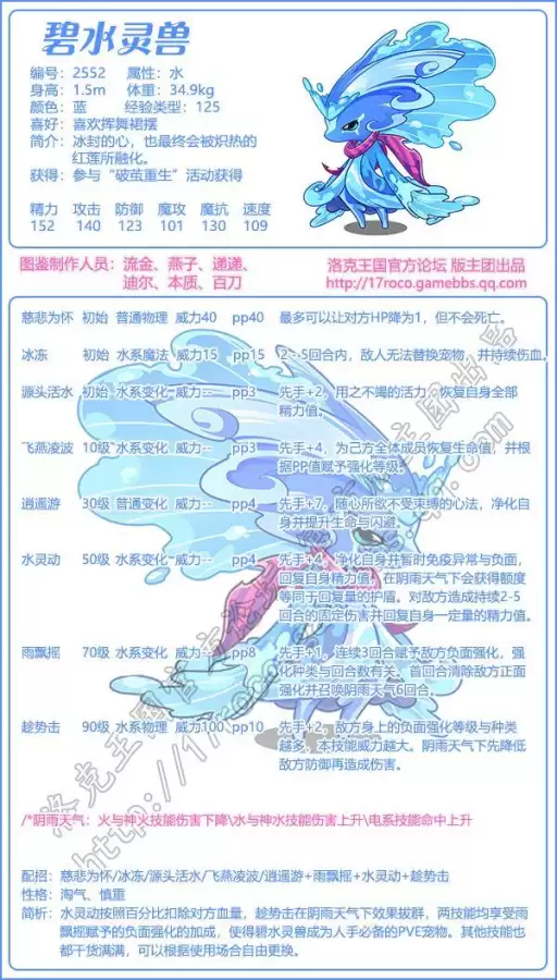 洛克王国水灵兽哪里获得　洛克王国水灵兽怎么变成碧水灵兽-第1张