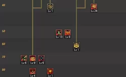 dnf60级元素纯刷图加点　dnf95刷图最快的职业-第20张