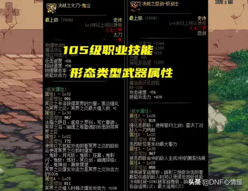 dnf尼尔狙击护石　DNF狙击兵-第6张