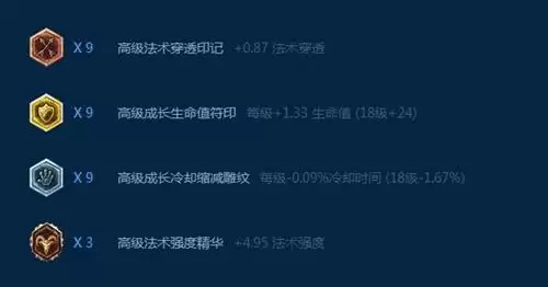 德玛西亚之力天赋s7　lol德玛西亚力 出装顺序-第1张