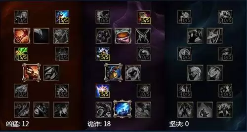 德玛西亚之力天赋s7　lol德玛西亚力 出装顺序-第2张