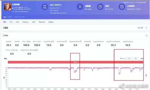 iqooz3可以玩原神吗　iQOO手机玩原神哪款最好-第12张