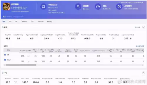 iqooz3可以玩原神吗　iQOO手机玩原神哪款最好-第14张