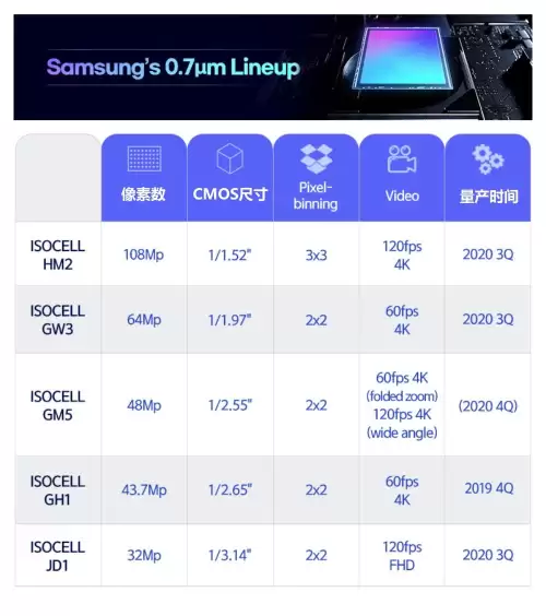 iqooz3可以玩原神吗　iQOO手机玩原神哪款最好-第17张
