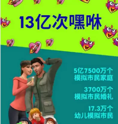 模拟人生4怎么看见两人嘿嘿　模拟人生4怎么把裤衩弄掉-第3张