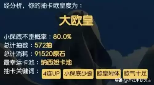 原神up池歪了是什么意思　歪的是什么意思-第4张