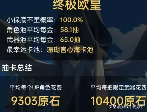 原神up池歪了是什么意思　歪的是什么意思-第5张