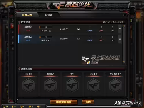 cf荣耀分数怎么不加了　cf排位荣耀分不能得了-第6张