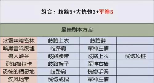 dnf刃影刷不过图　DNF刃影怎么偷学技能-第3张