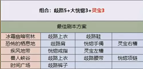 dnf刃影刷不过图　DNF刃影怎么偷学技能-第4张