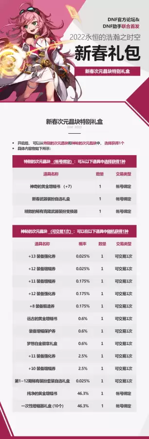 dnf2022春节礼包至尊宠物外观　dnf春节套宠物-第9张