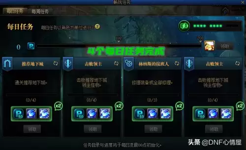 地下城活动角色任务　DNF手游所有图鉴任务奖励-第2张